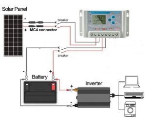 آموزش نصب شارژ کنترلر خورشیدی
